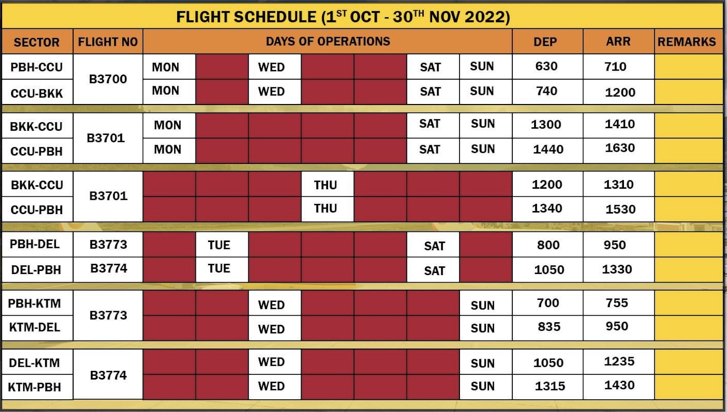 Flight Schedule | Bhutan Airlines